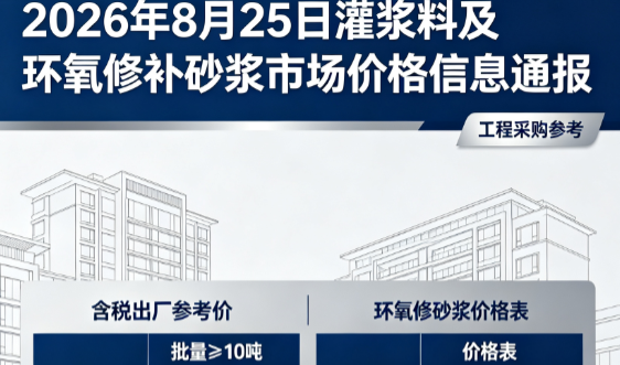 双滦2026年8月25日灌浆料及环氧修补砂浆市场价格信息通报